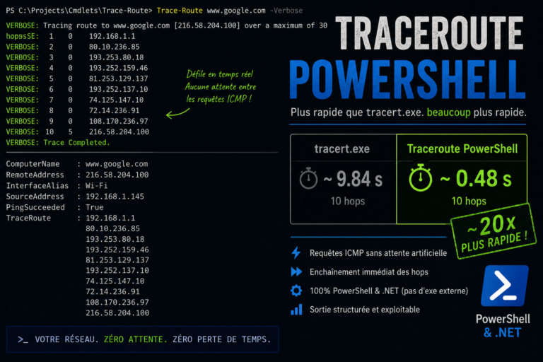 traceroute powershell